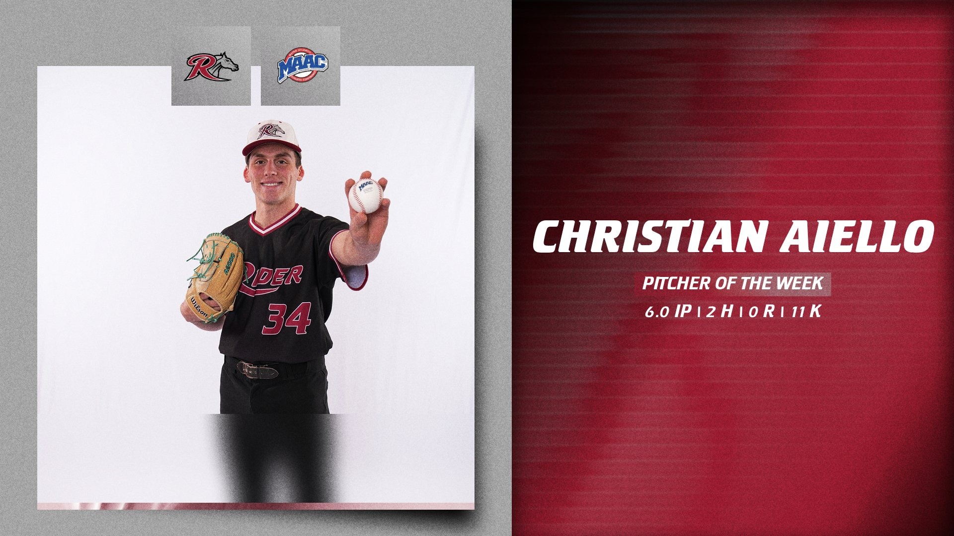 Aiello MAAC Pitcher of Week 3/10