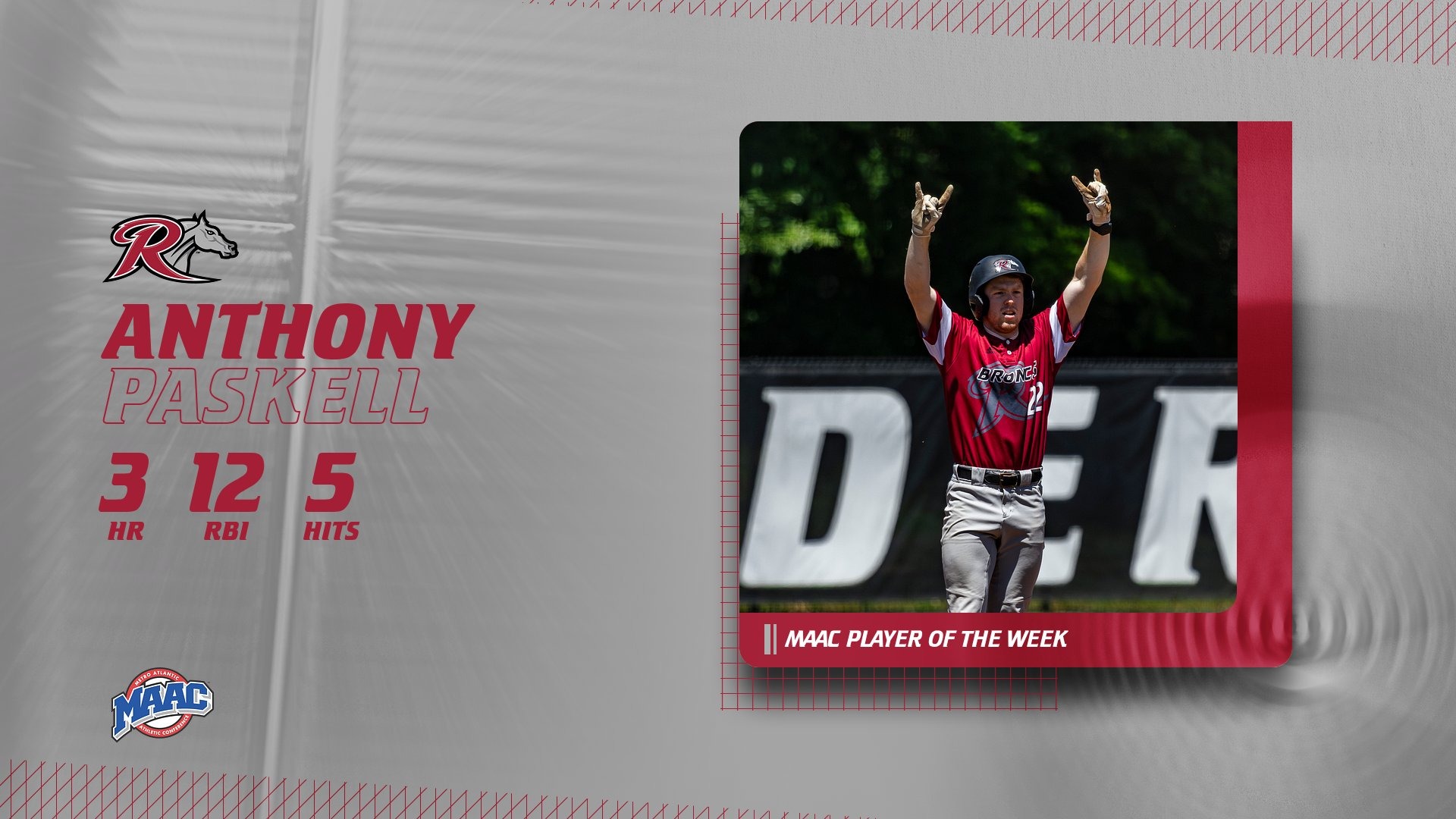 Paskell MAAC POTW 3/24/26