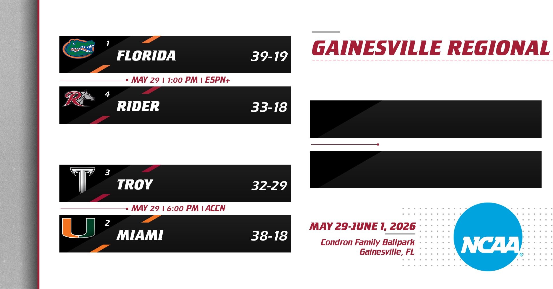 Regional Bracket
