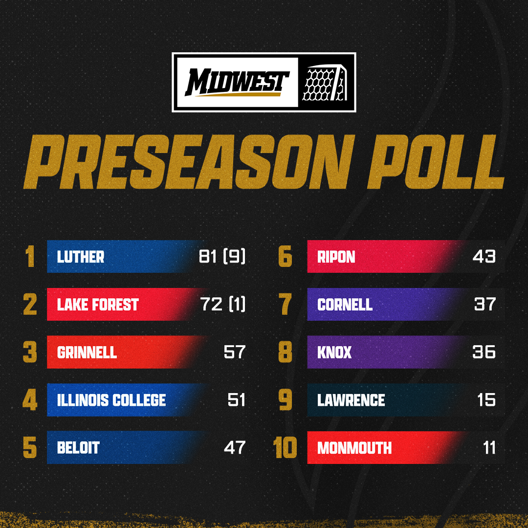 MWC MSOC