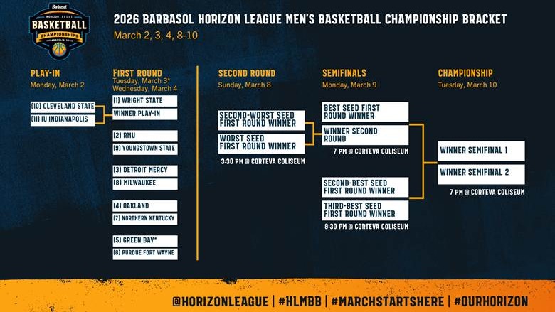 MBB Bracket