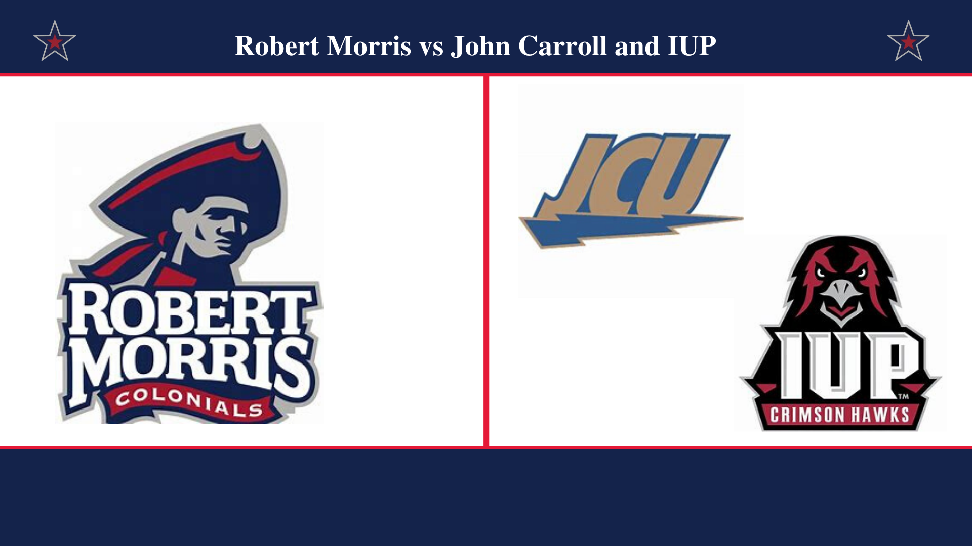 rmu vs john carroll and iup