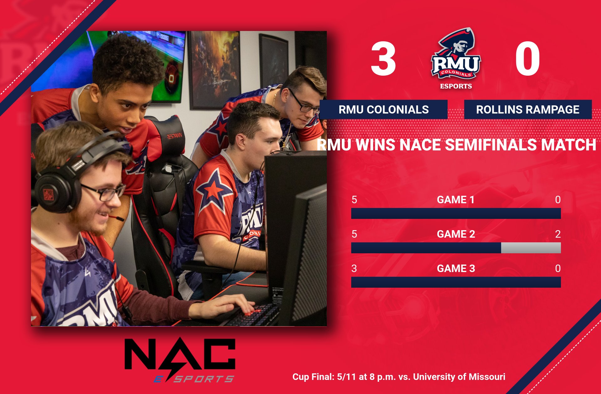 rmu vs rollins rocket league