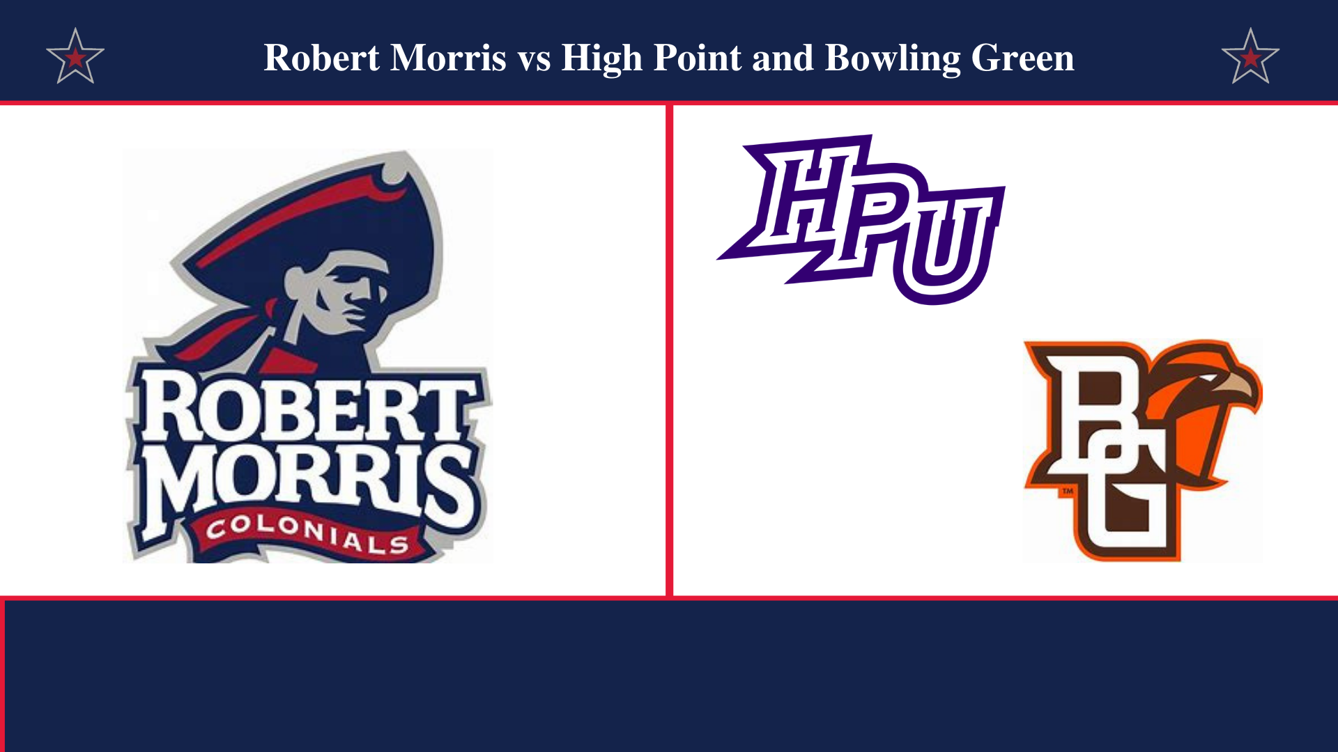 rmu vs hpu and bgsu