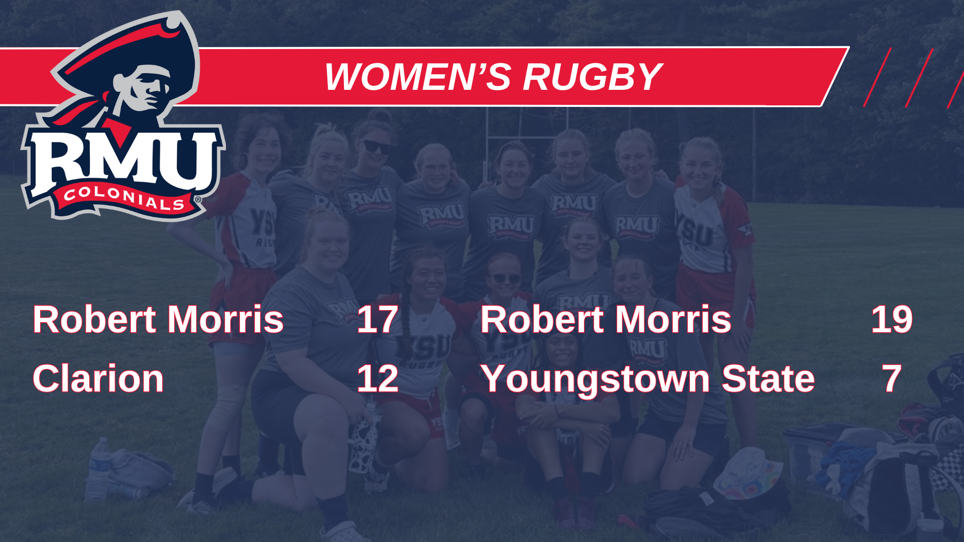 Women's Rugby Dominates in Weekend Matches Robert Morris University