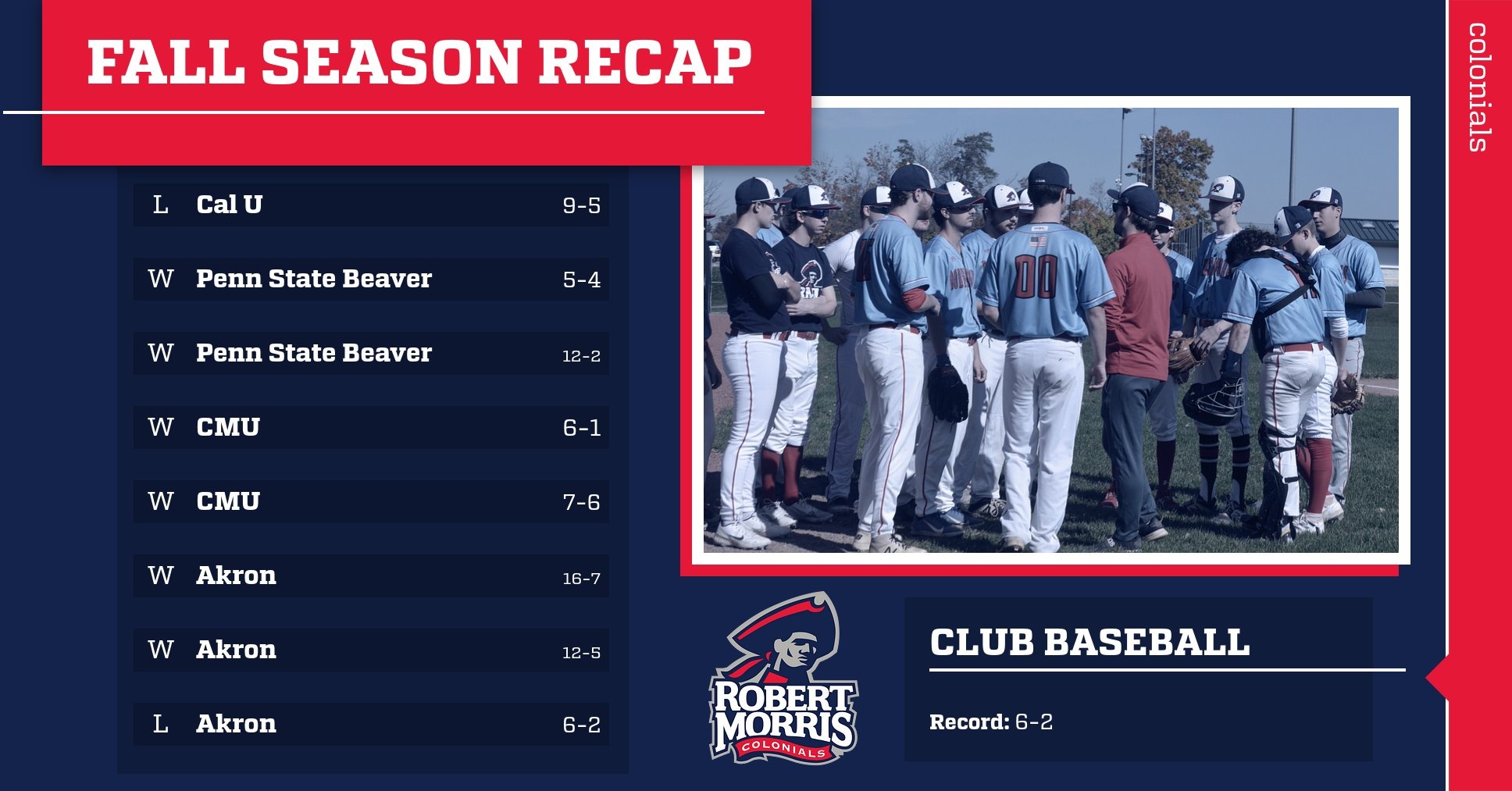 baseball season recap