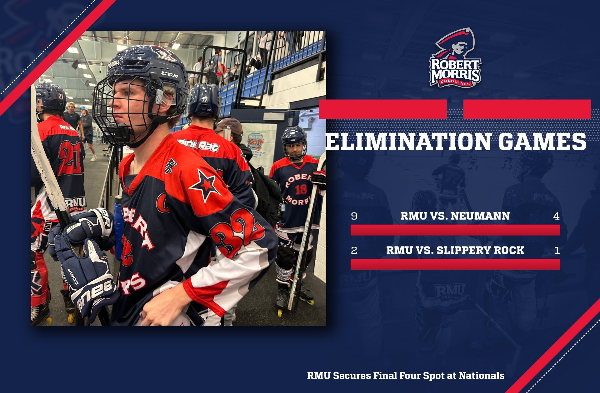 Roller Nationals Elimination Games