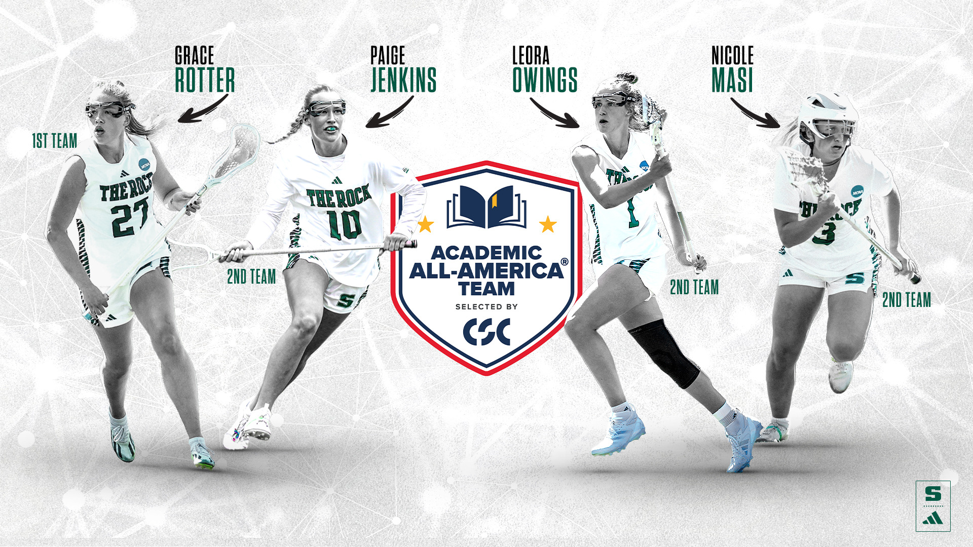 2025 Lacrosse Academic All-Americans