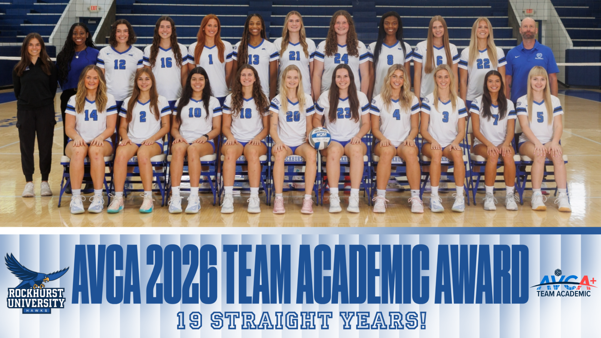 AVCA WVB