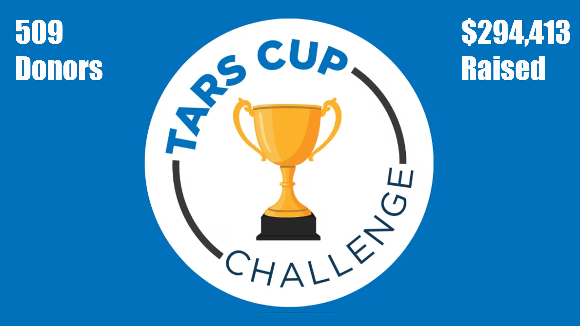 Tars Cup Challenge header graphic