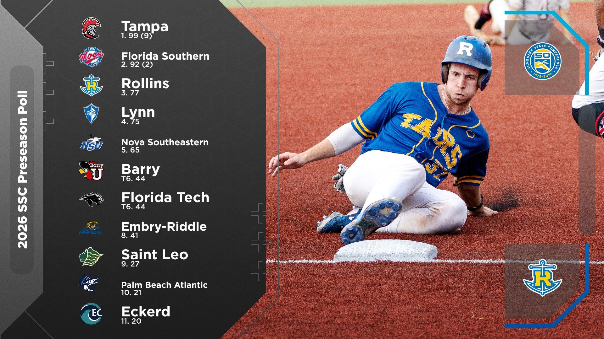 BASE 2026 SSC Preseason Poll