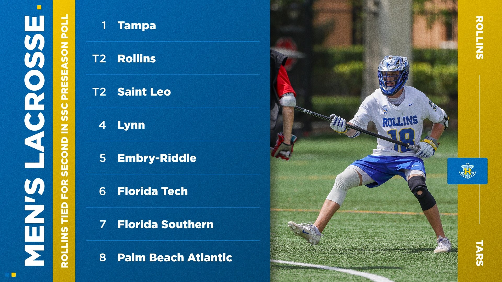 Rollins MLAX 2026 Preseason Poll