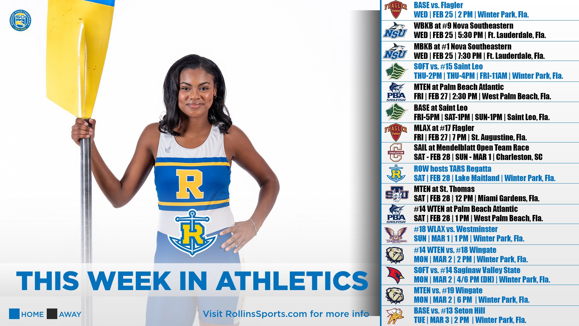 This Week in Athletics February 25, 2026