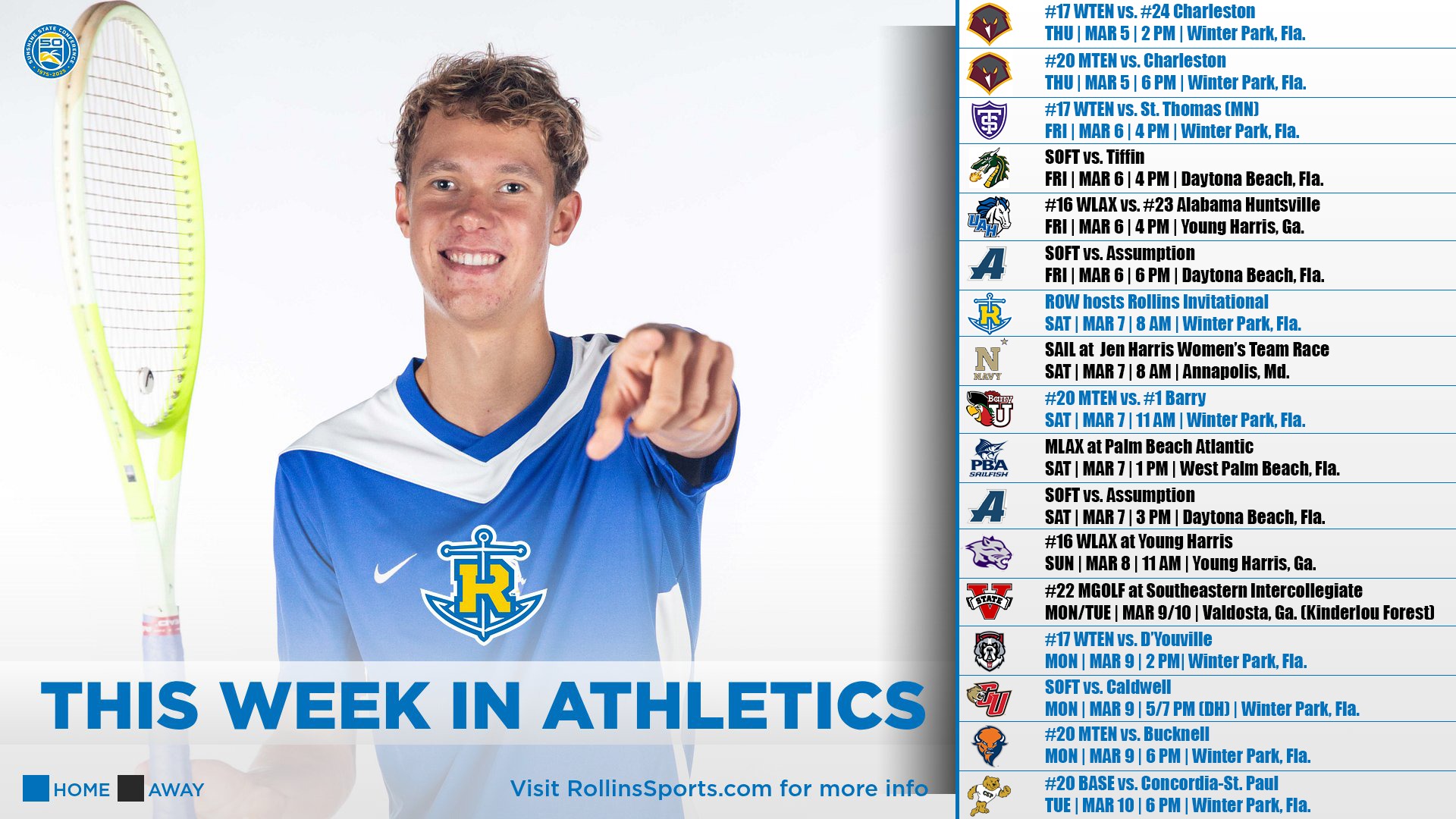 This Week in Athletics March 4, 2026