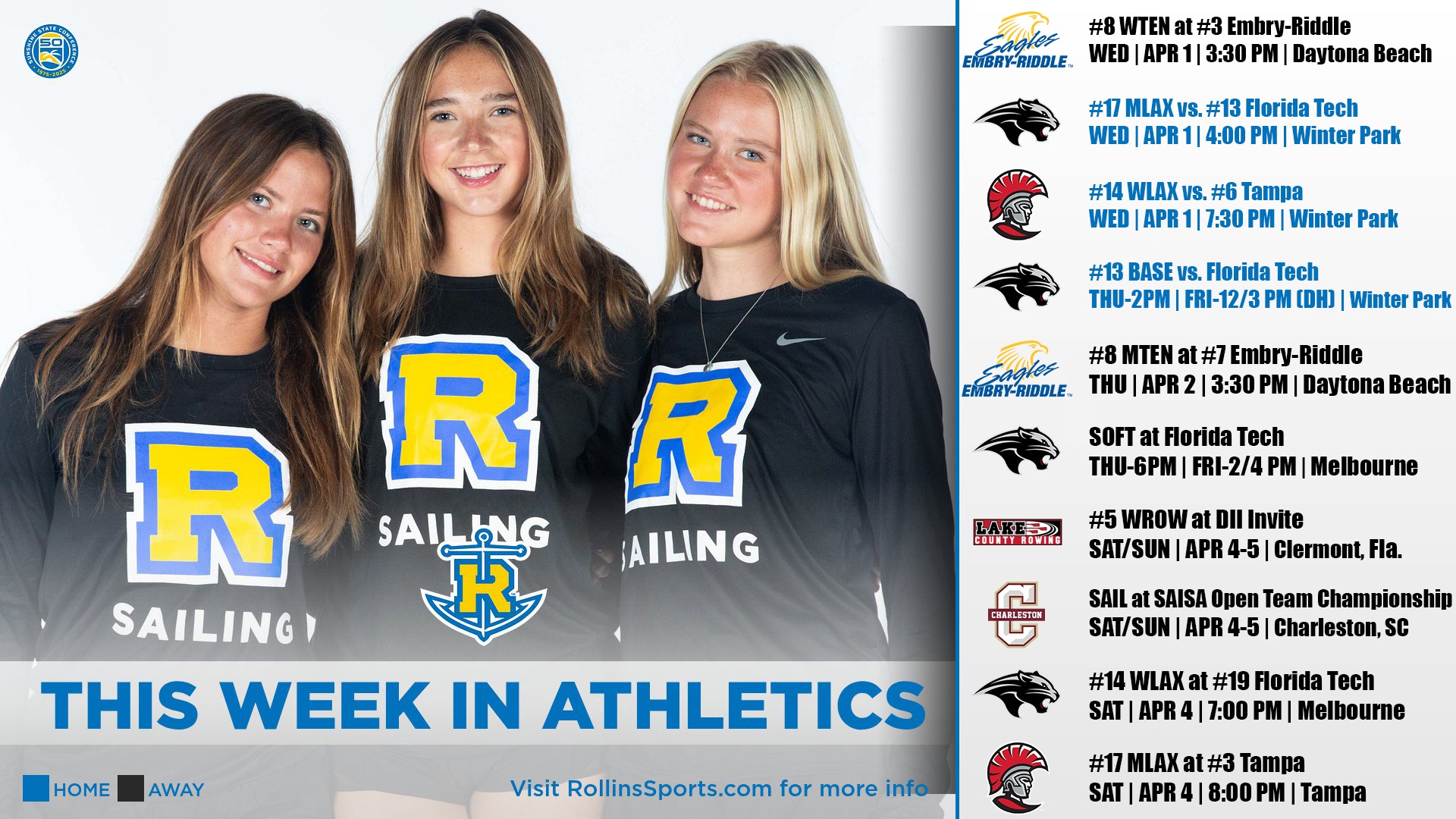 This Week in Athletics April 1