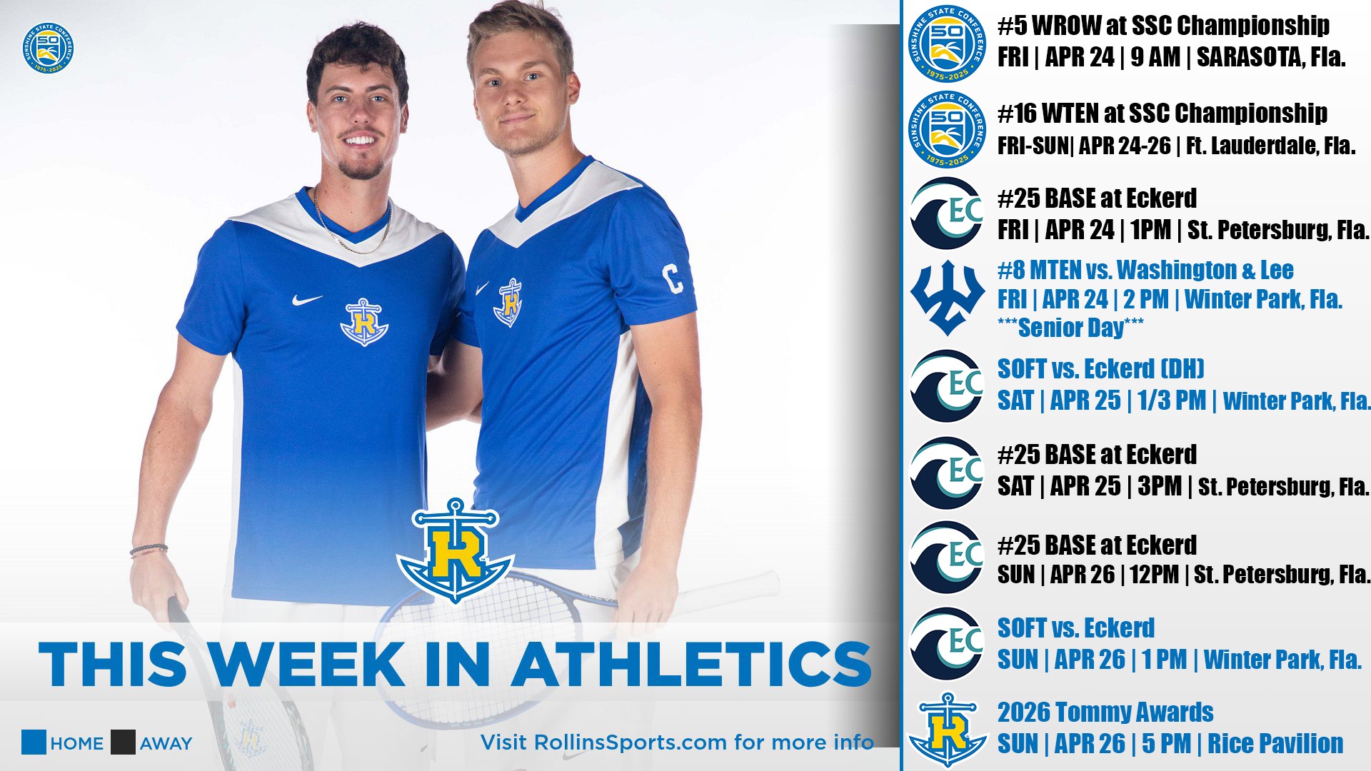 This week in athletics april 22