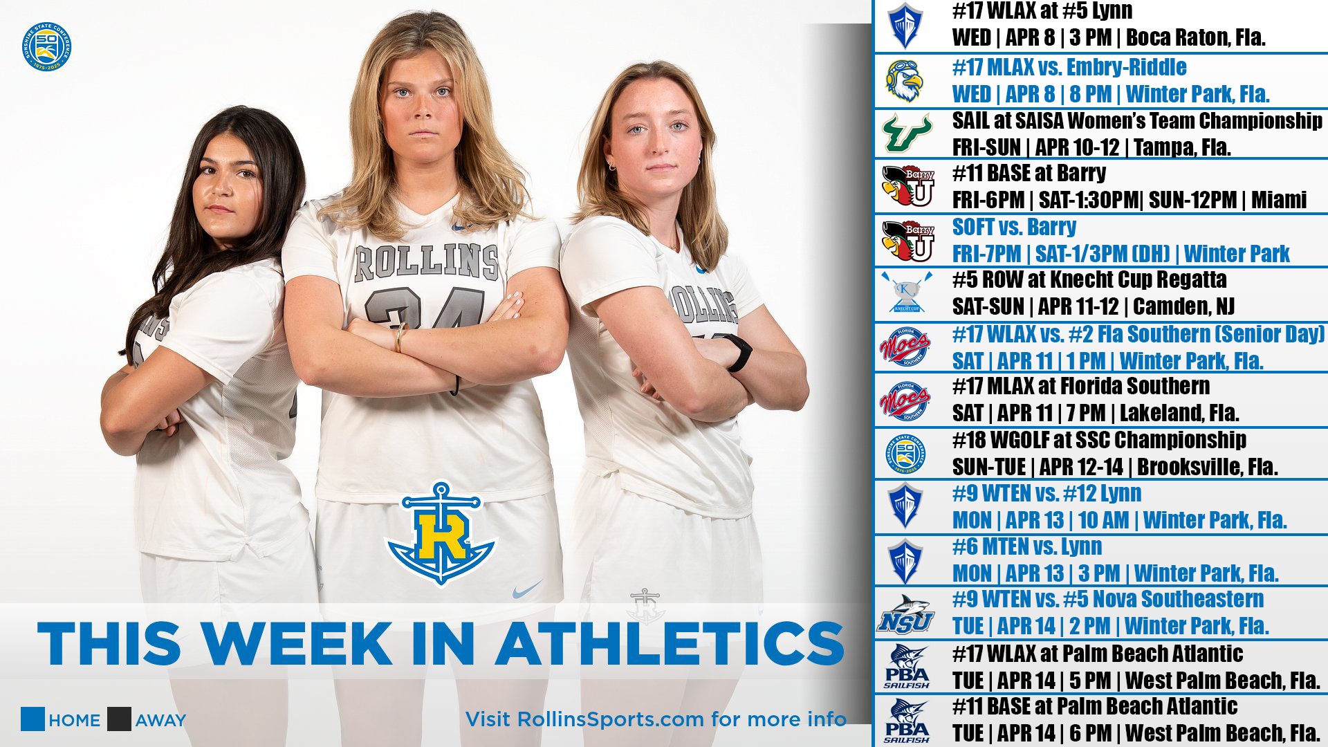 This week in athletics april 8 2026