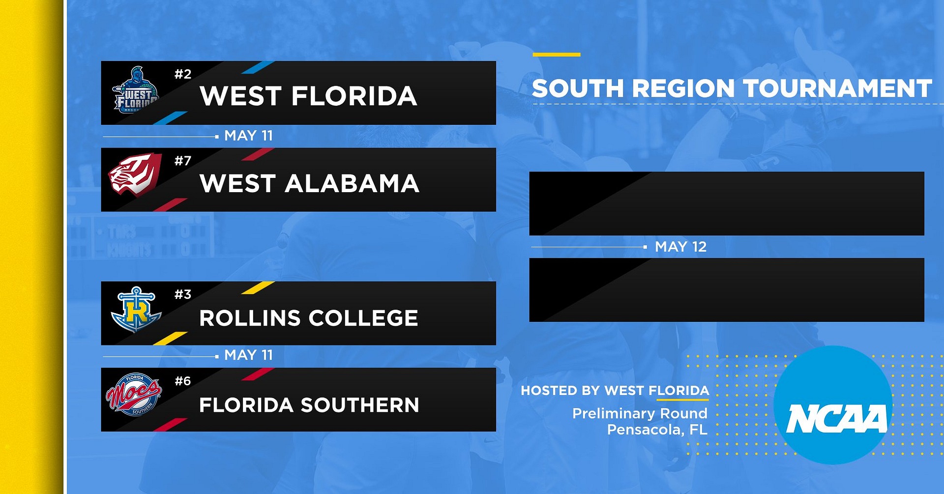 South Region Bracket