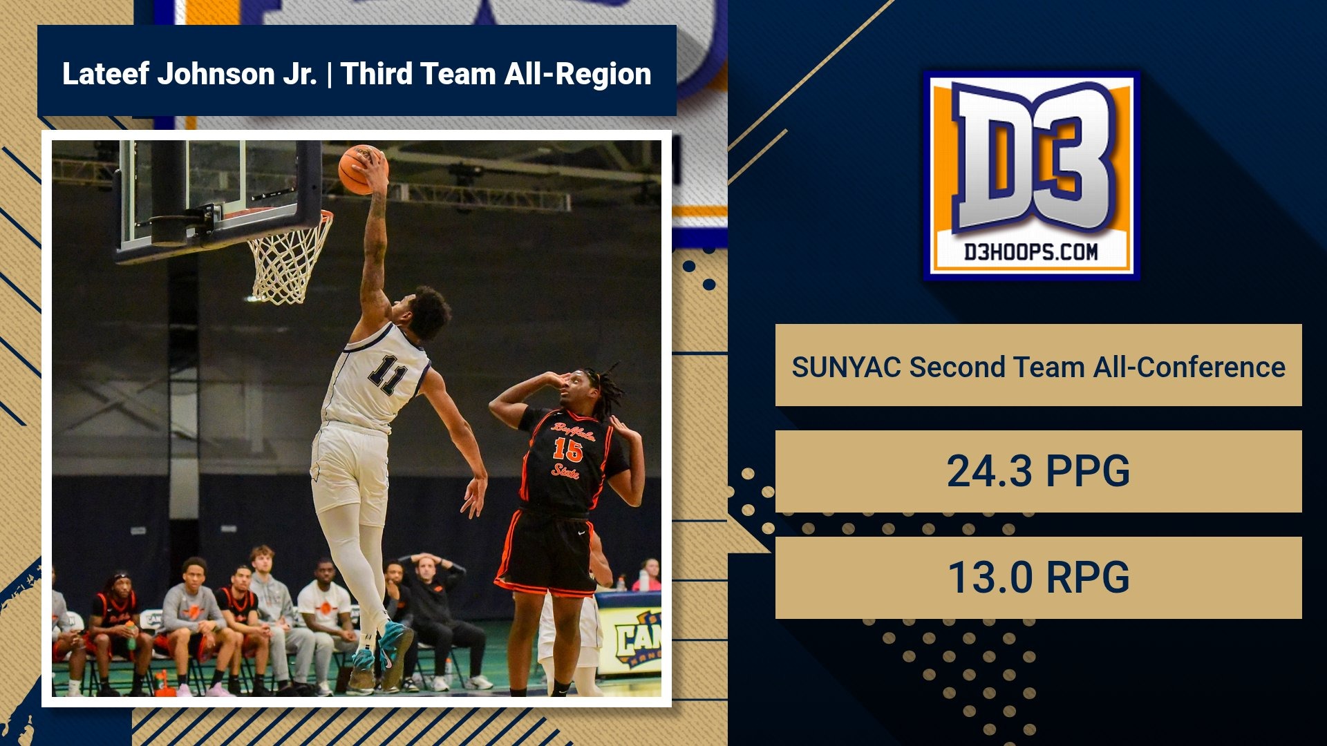 Johnson D3Hoops All-Region