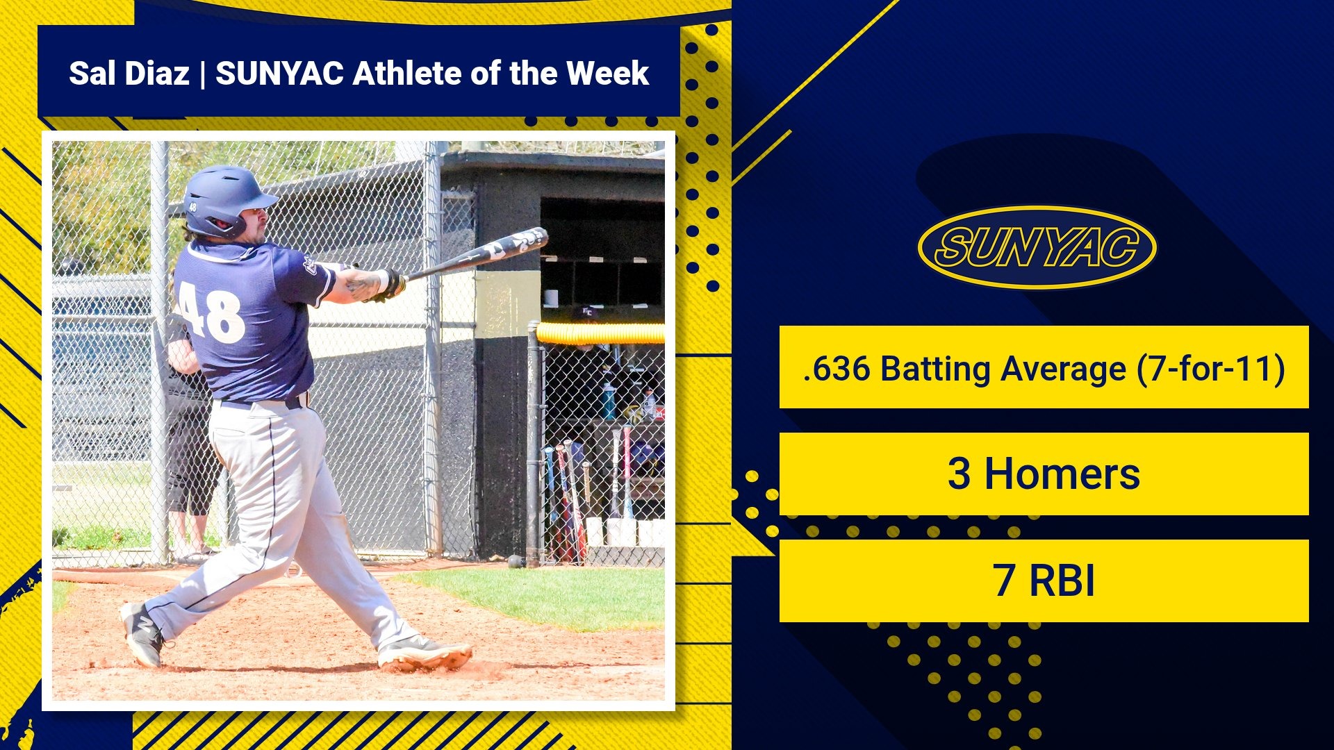 Diaz SUNYAC Athlete 032326