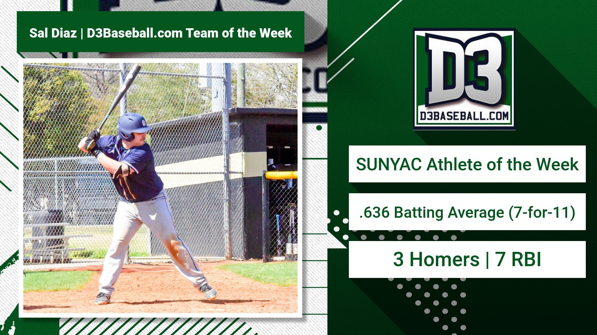 Diaz D3baseball TOTW 032526