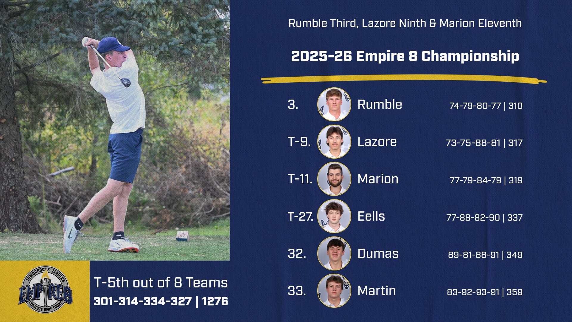 Empire 8 Men's Golf `Championship Final Round