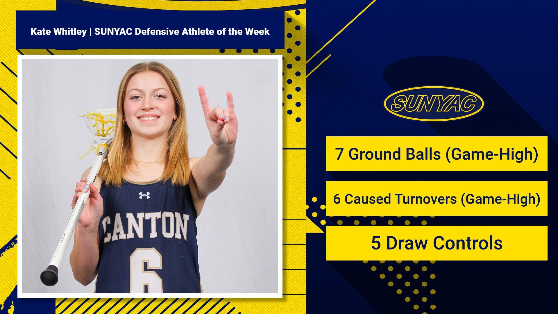 Whitley SUNYAC Defensive 042726
