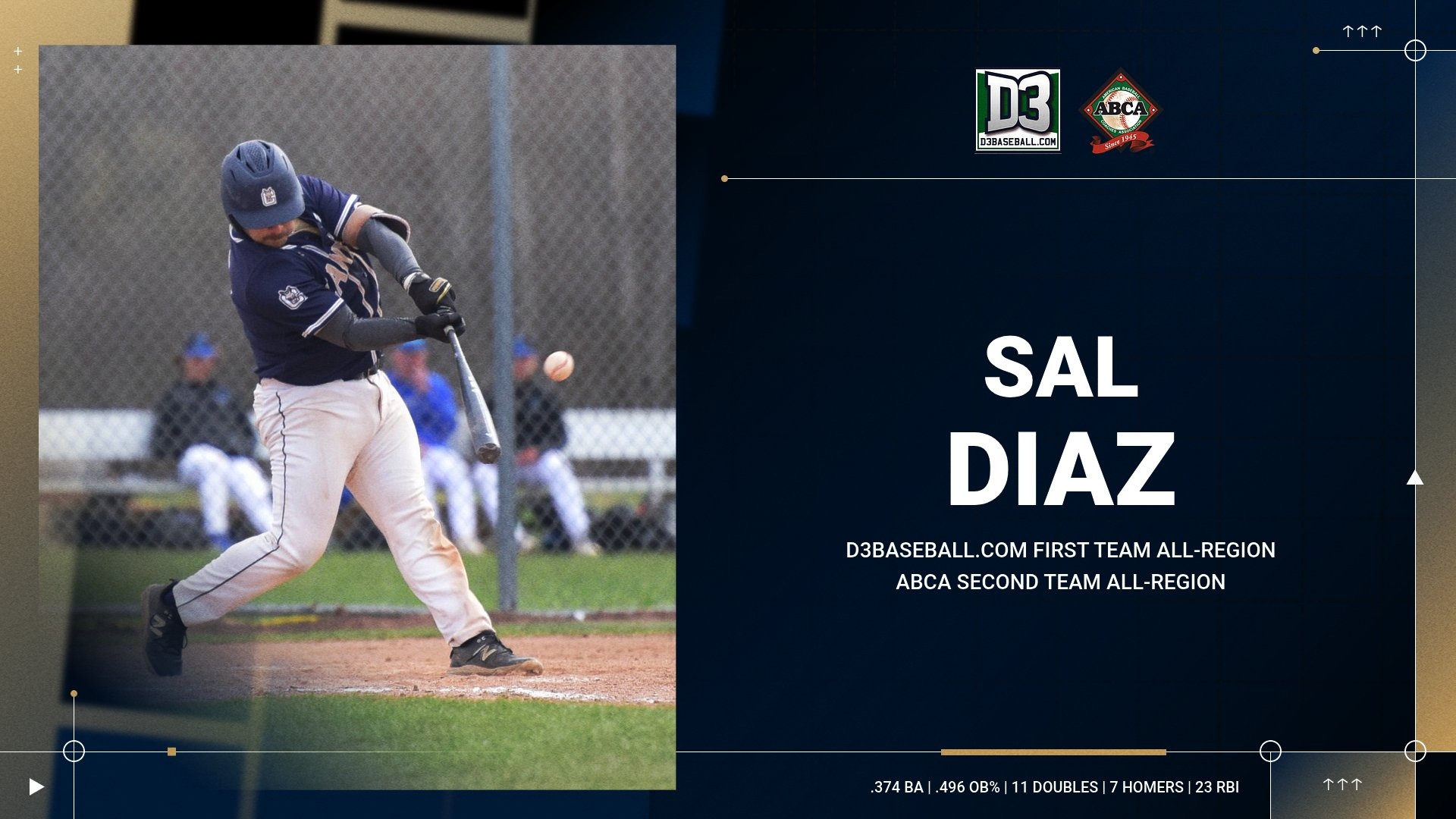 Diaz All Region