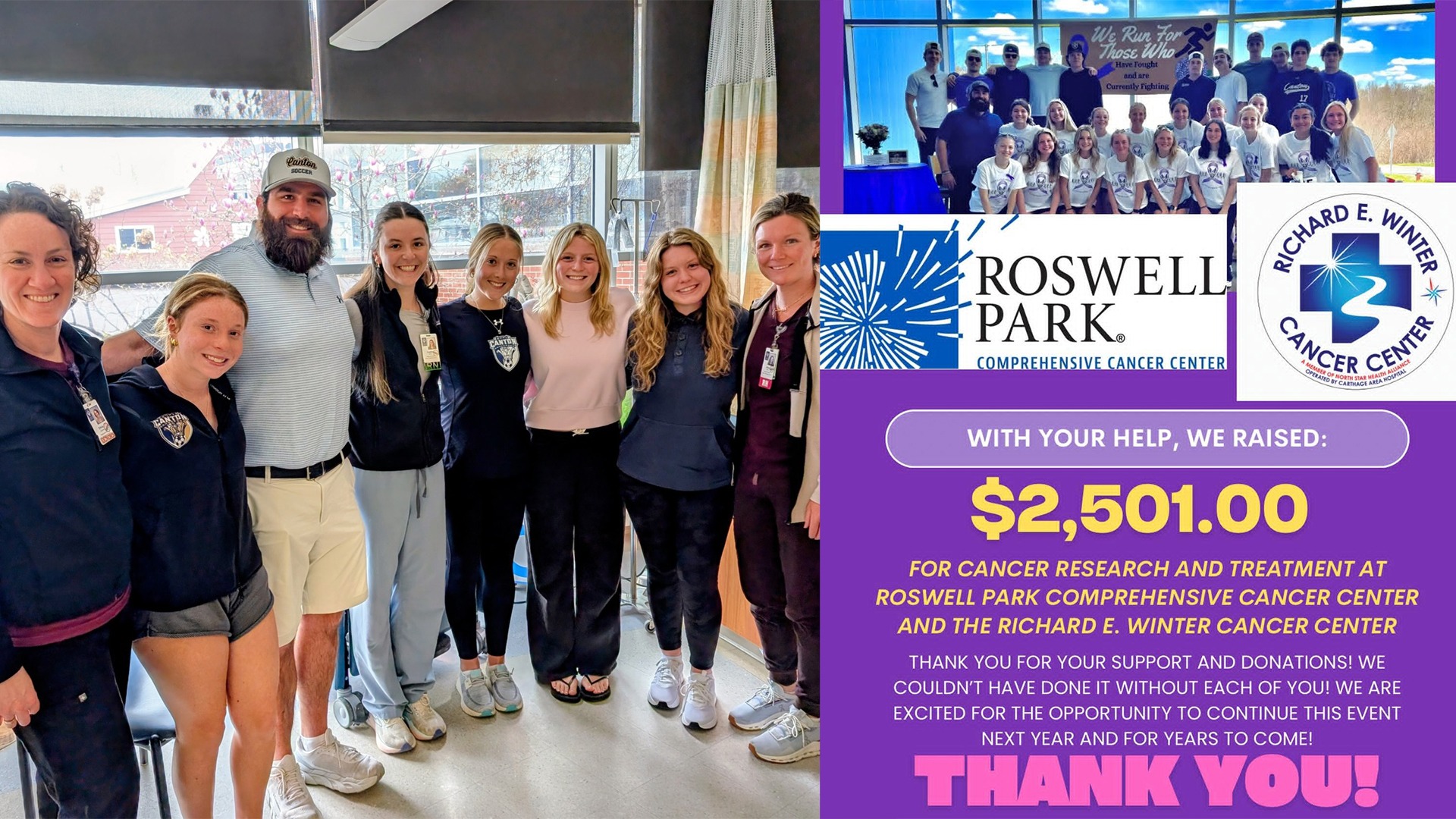 2026 Cancer Run Walk Money Raised