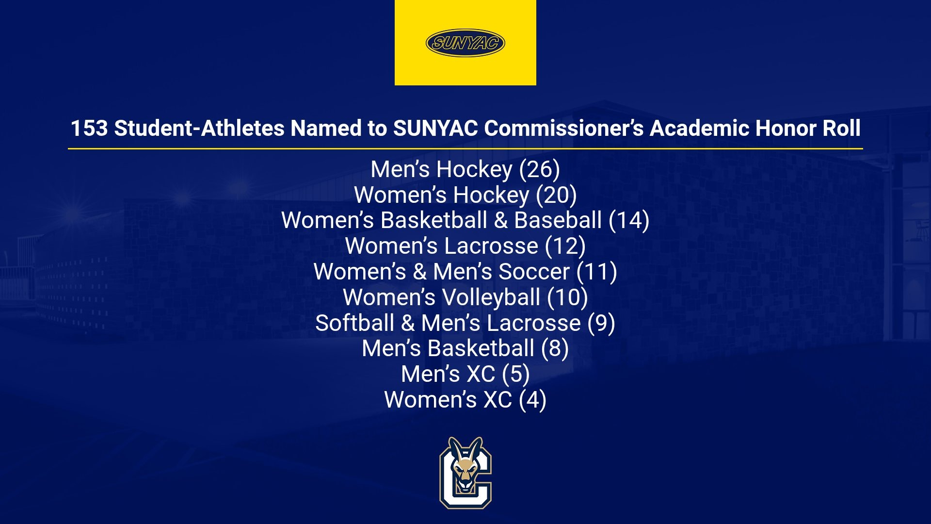 25-26 SUNYAC Academic Honor Roll