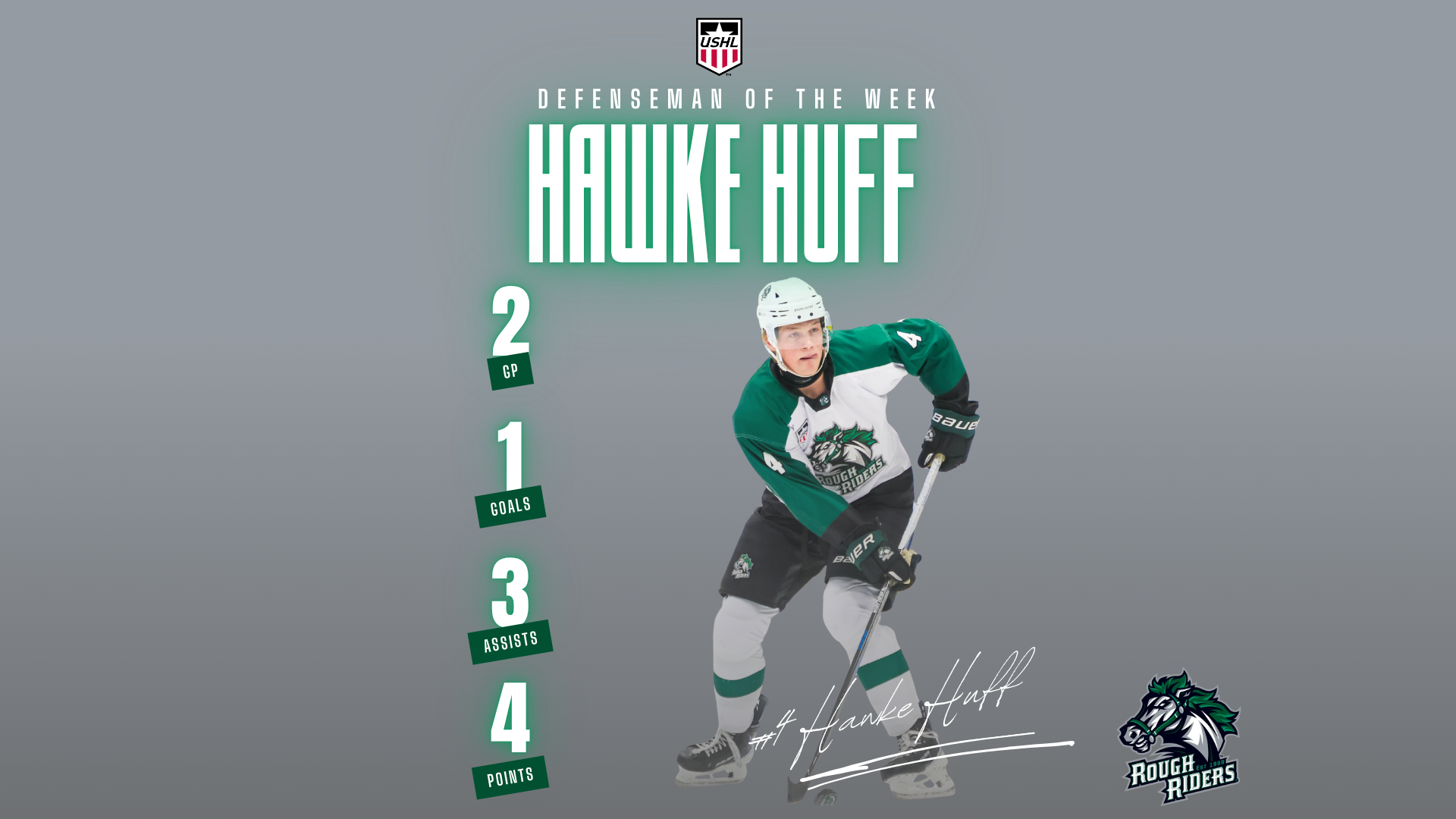 Huff Defenseman of the Week Cover