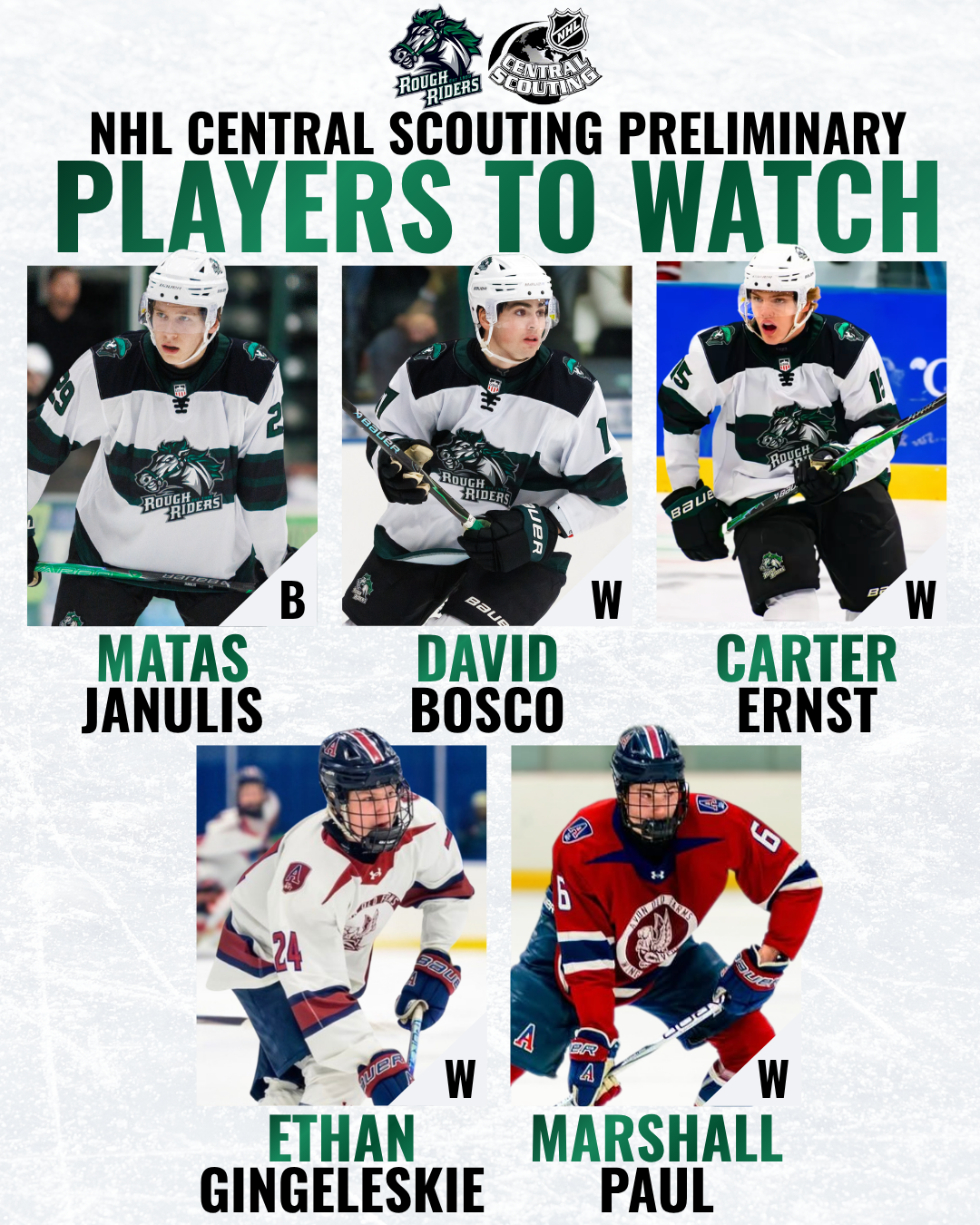 NHL Central Scouting Preliminary Players to Watch List - 2026