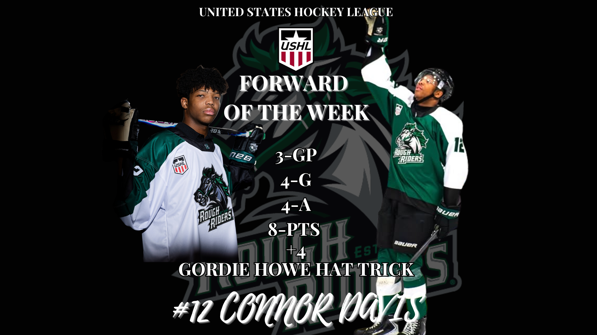Connor Davis Forward of the Week