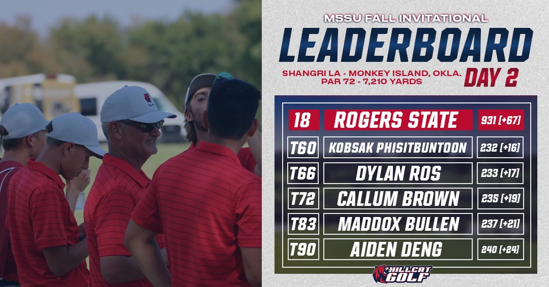 MGOLF MSSU Invite D2