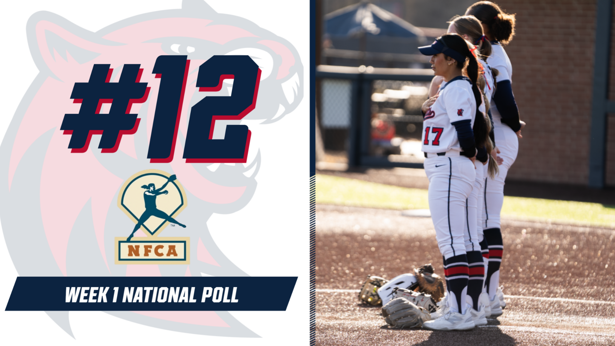 NFCA W1 Poll