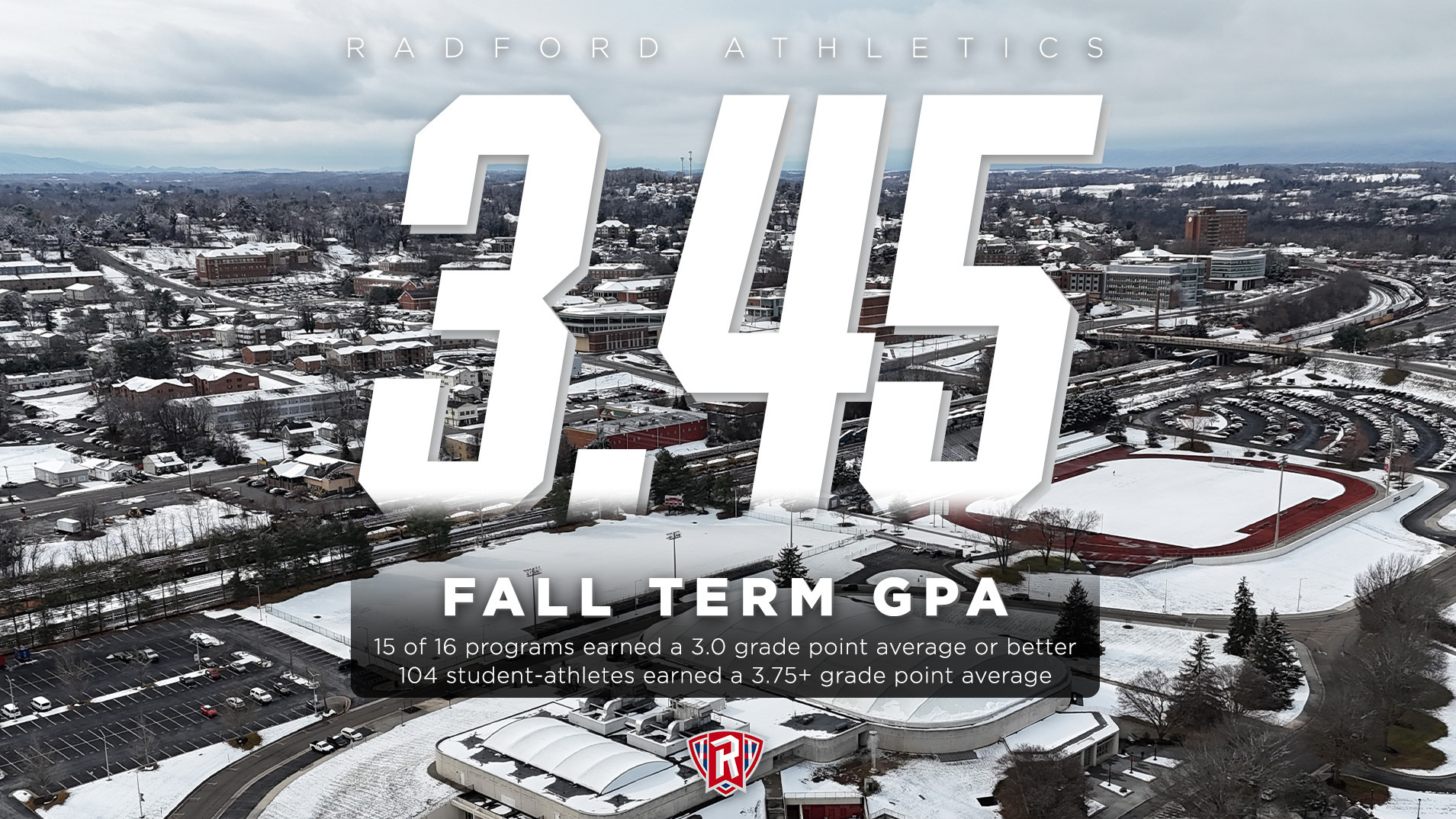2025FallGPA