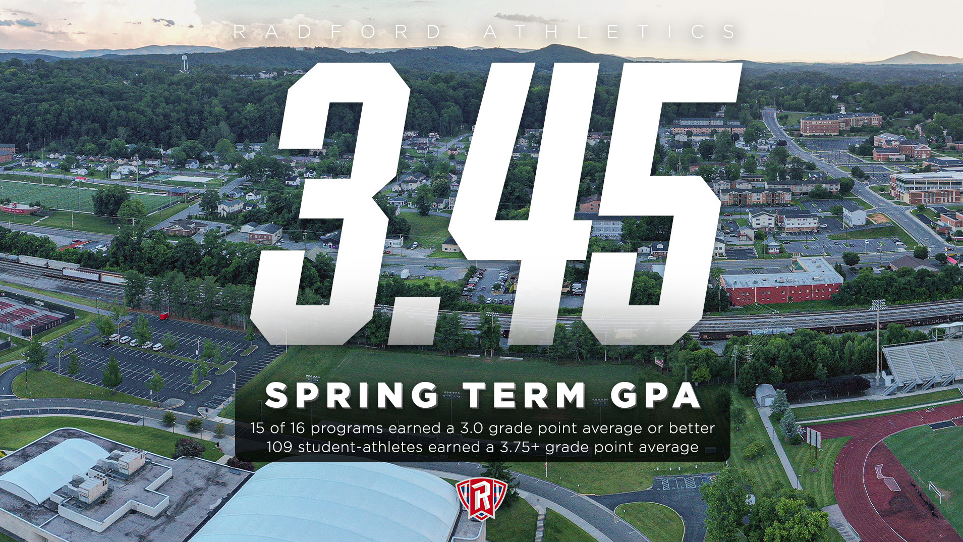 Spring26GPA2