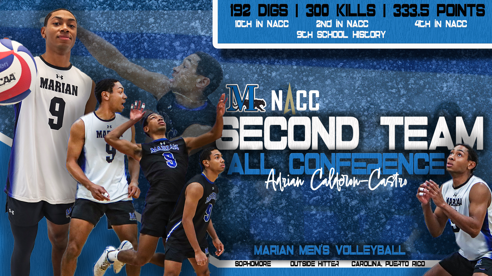 Adrian Calderon-Castro All-NACC graphic