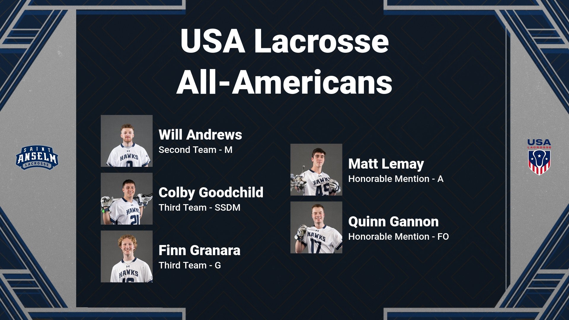 Men's Lacrosse All-Americans 