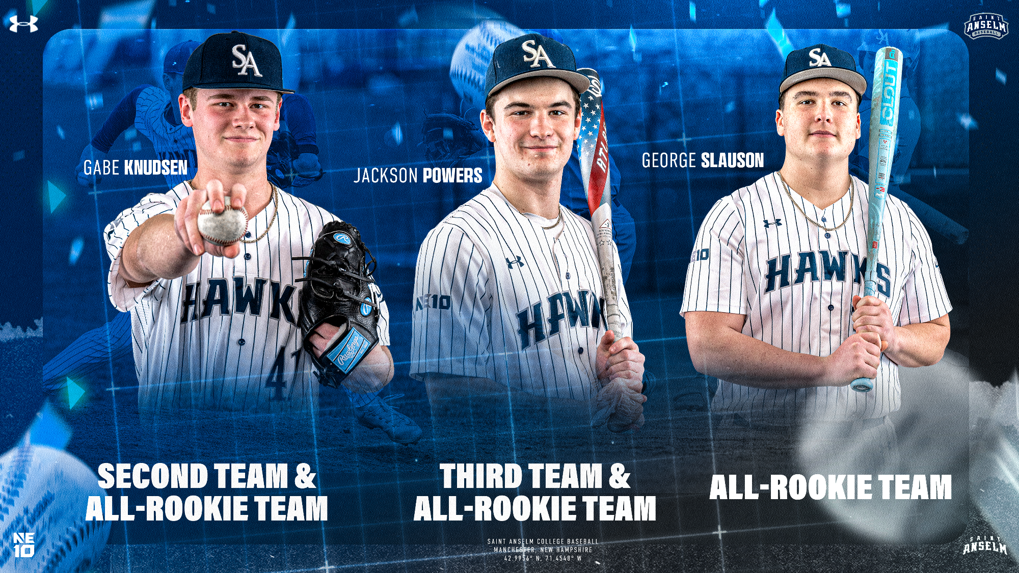 2025 NE10 Baseball All-Conference (Web)