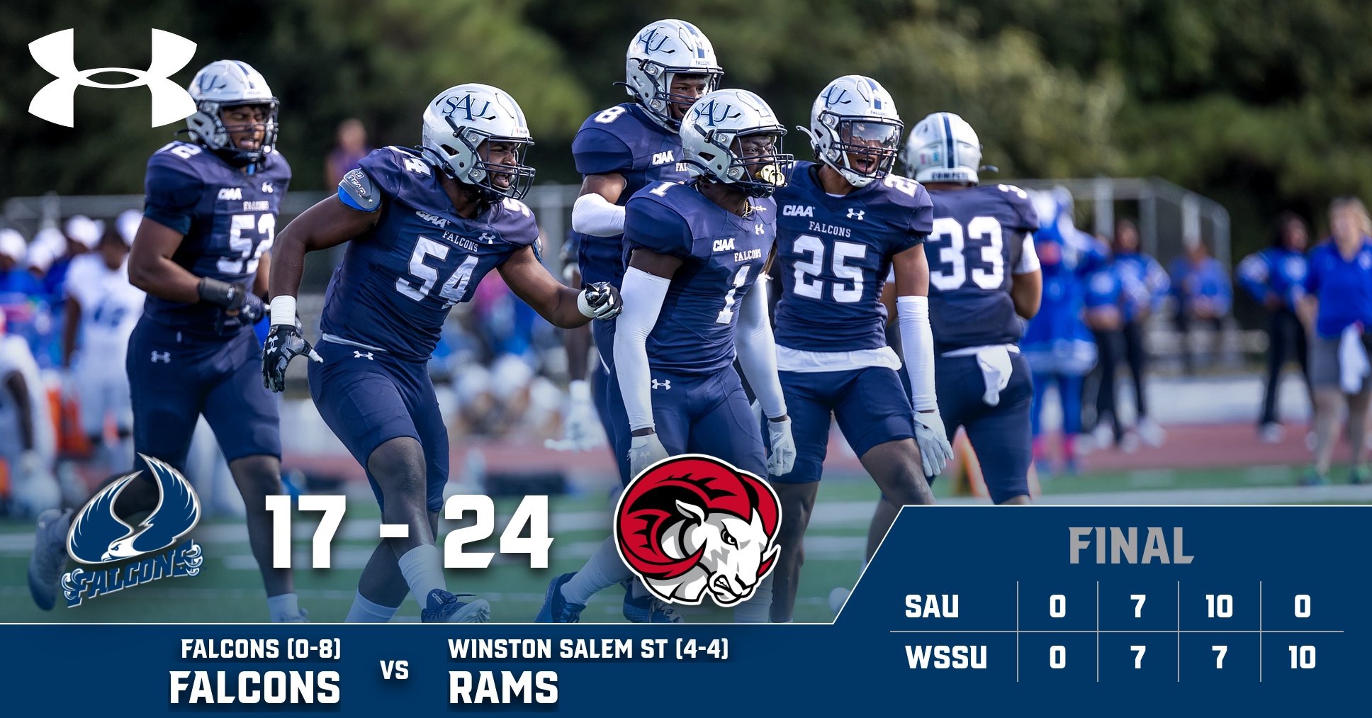 2023 FB result vs wssu