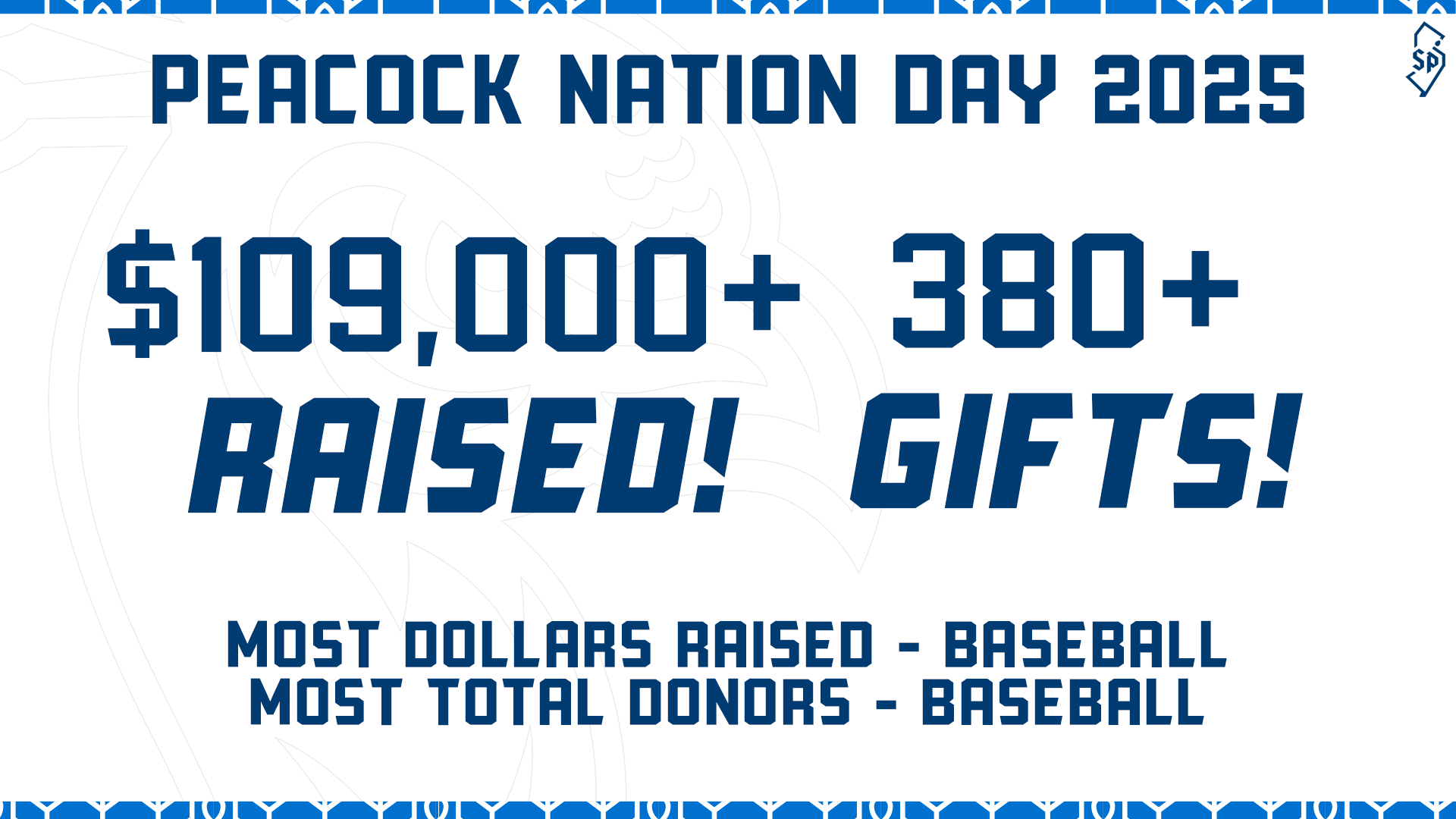 peacock nation day 2025 totals