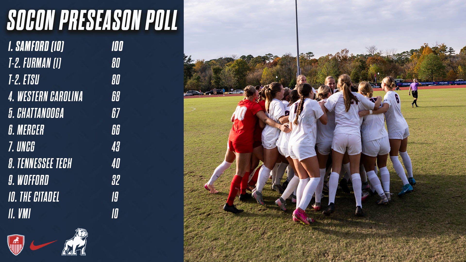 2026 SoCon Preseason Poll graphic