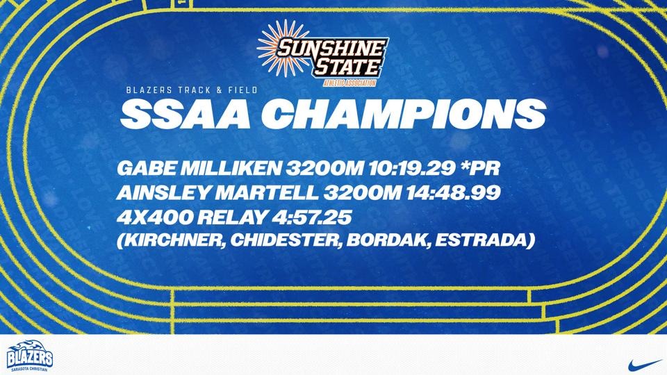 Track Results