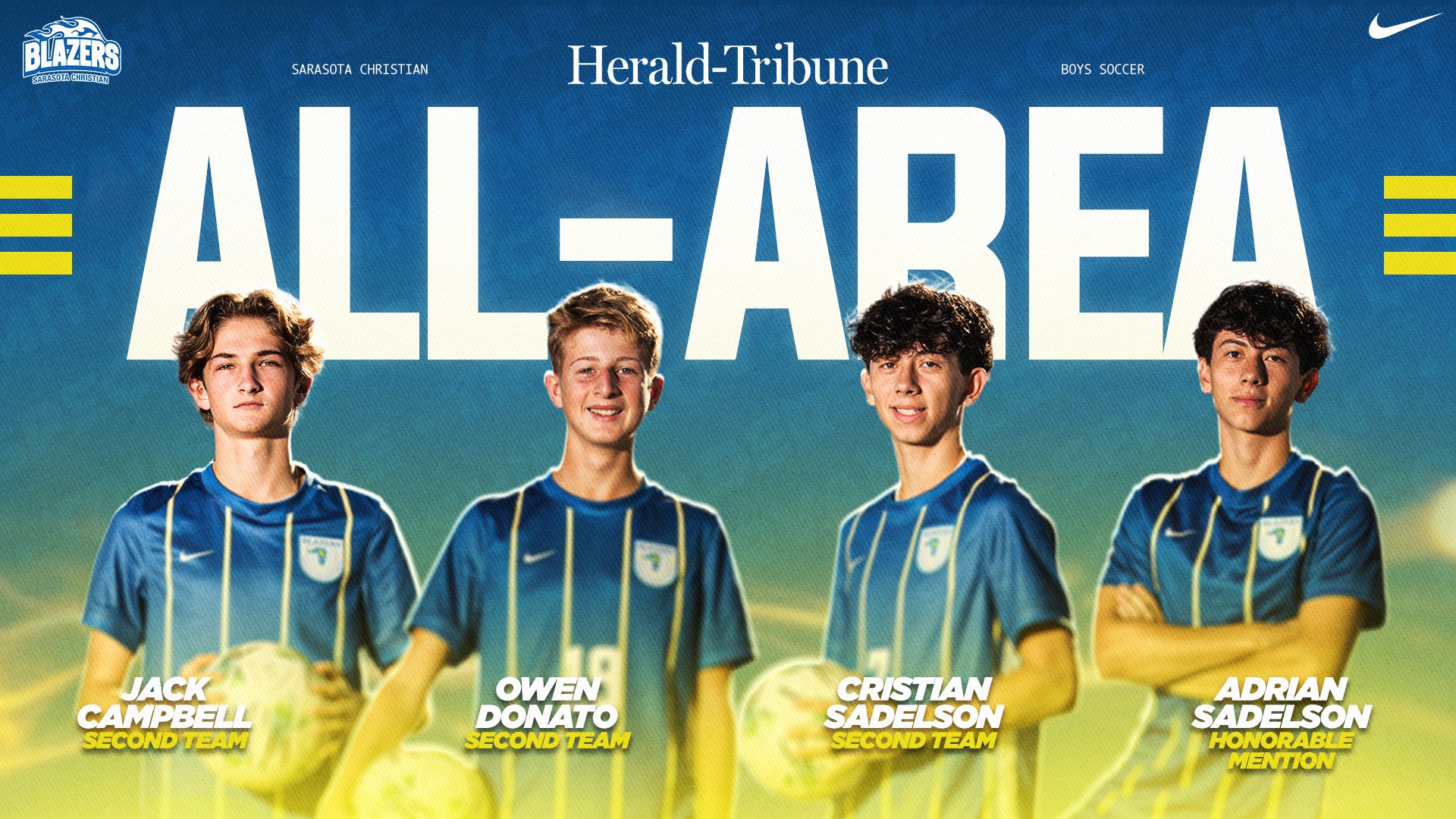 Boys Soccer All Area 2026