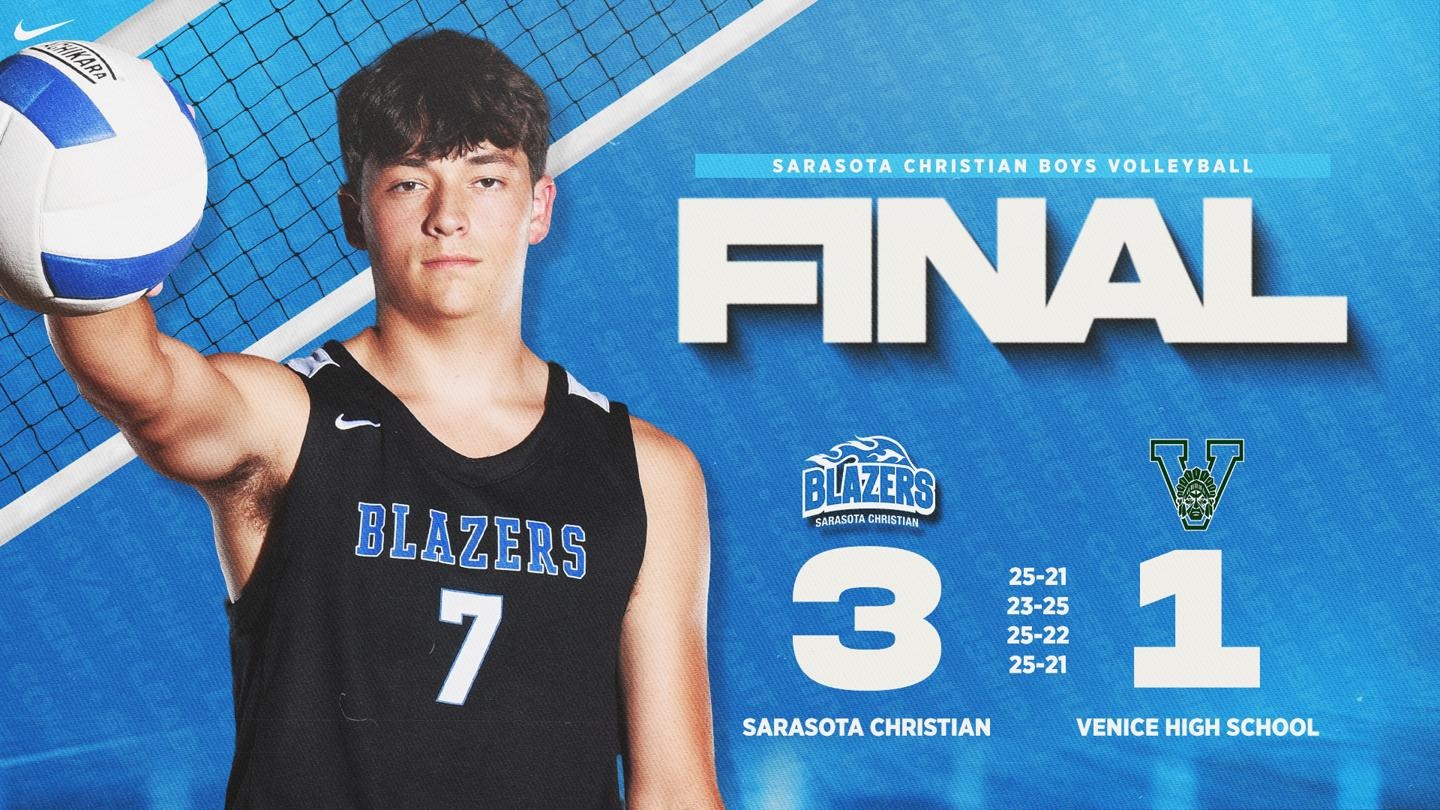Score Graphic