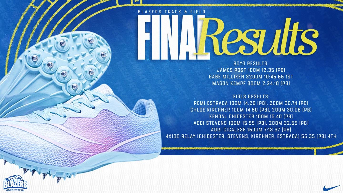 track results