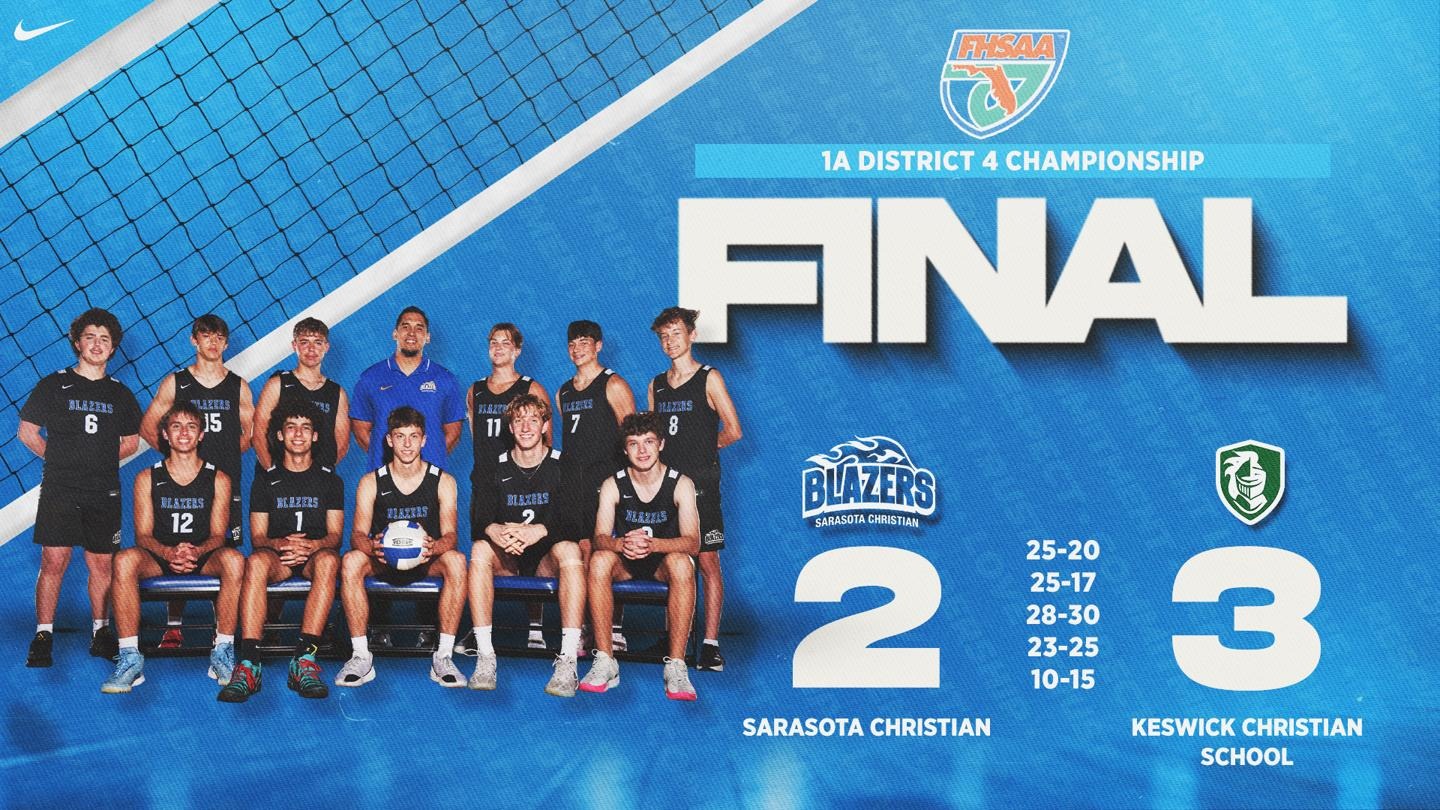 score graphic