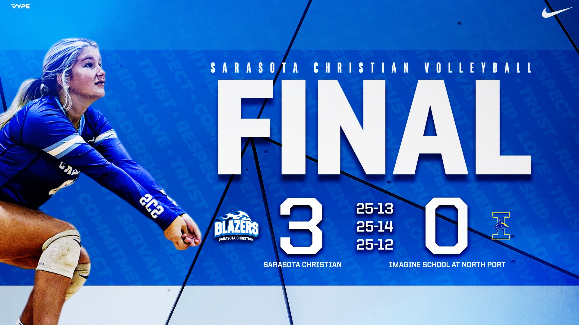 Score Graphic