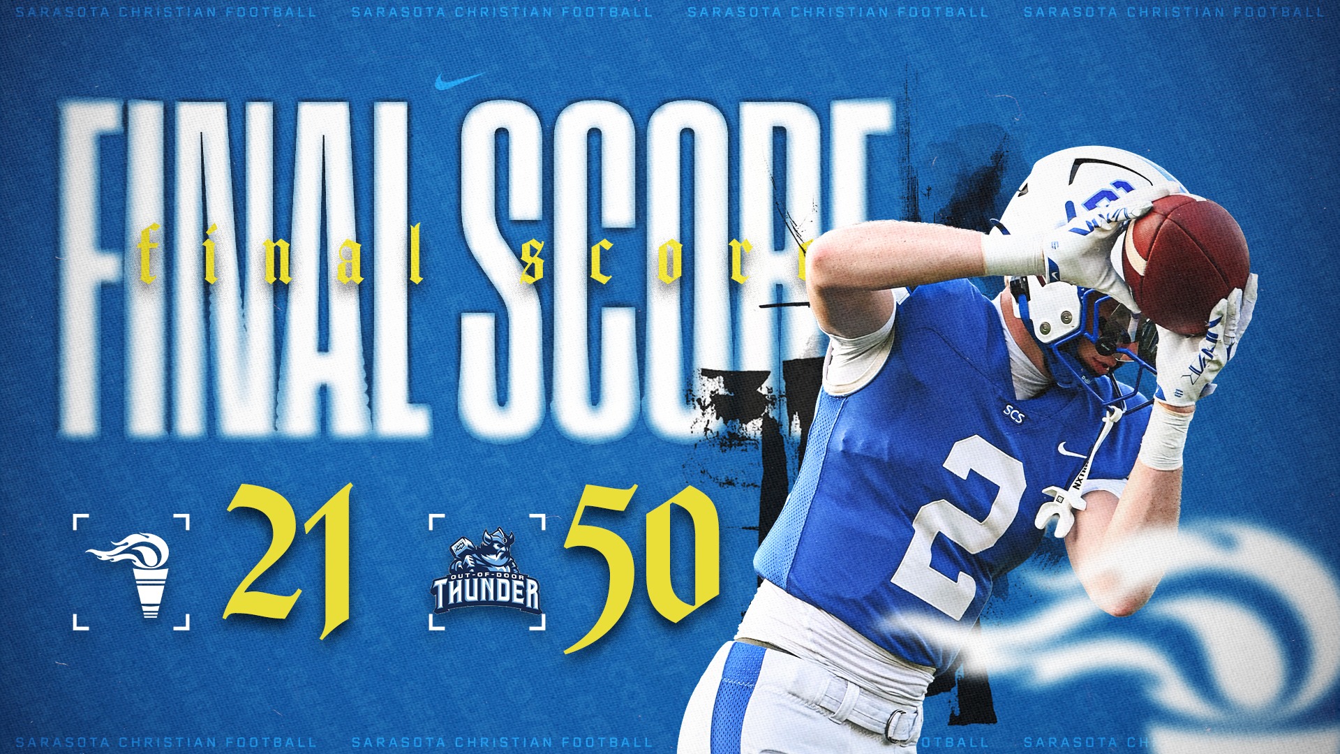 Score Graphic
